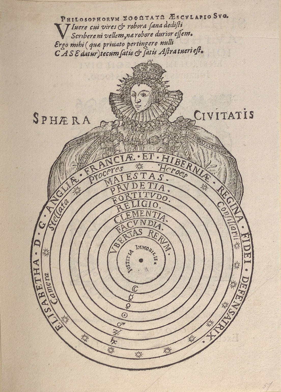 Woodcut of Elizabeth I, the frontispiece from John Case's 'Sphaera Civitatis' Print portrait of ELizabeth I, on top of a Ptolomeic representation of the universe