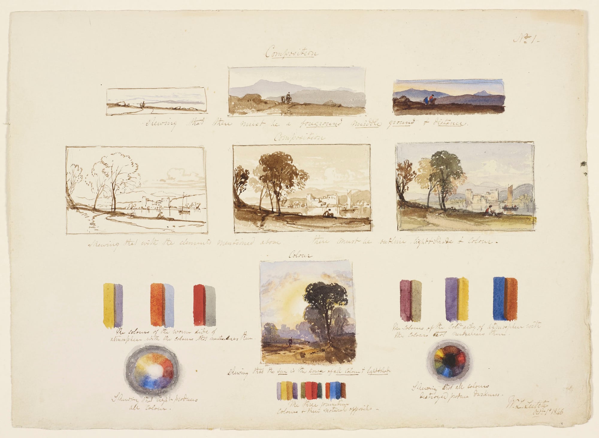 Composition and colour notes DM 3437: seven landscape views, nine bars of mixed colour, two circles of mixed colour. Signed, inscribed and dated.