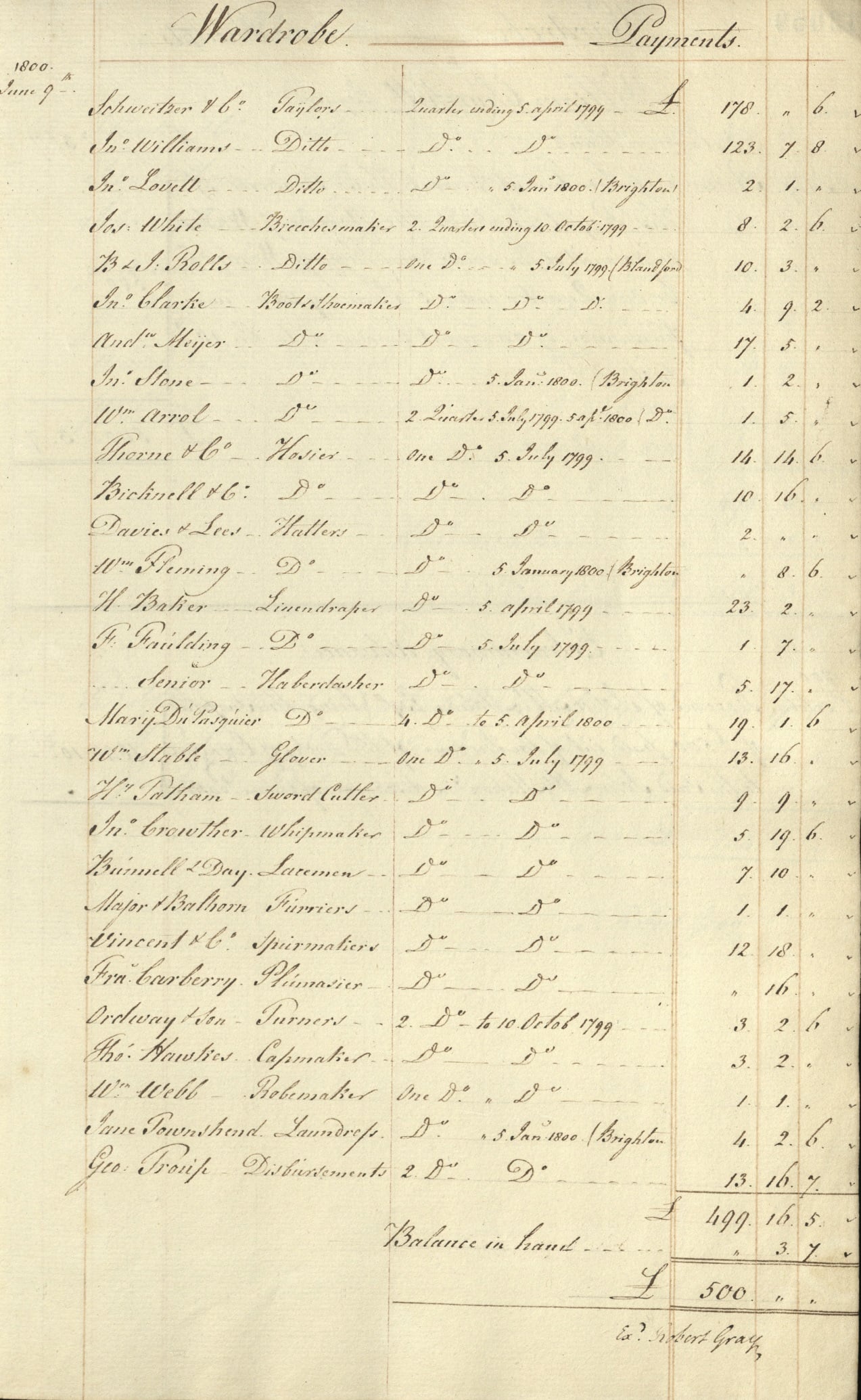 Wardrobe account book for George, Prince of Wales 1800-1812, GEO/MAIN/43058-43105