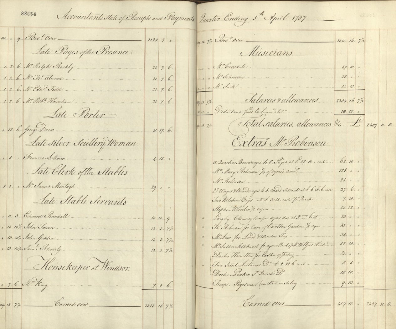 Extract from account book of the Prince of Wales, showing payment to Mary Robinson, 1787, GEO/MAIN/88654