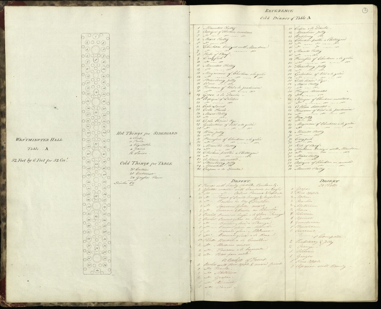 Menu book for George IV's Coronation Banquet