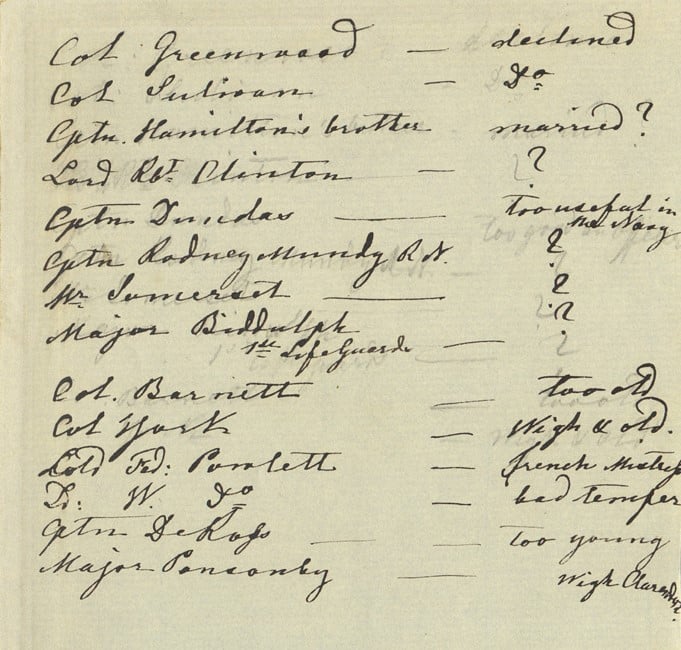 Prince Albert's comments on a list of candidates for the post of Master of the Household, 1851. They include 'bad temper', 'wigh & old' and 'French mistress'. Prince Albert's list of candidates for the post of Master of the Household.