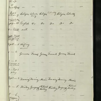 Outlines the Prince of Wales' weekly routine and lesson plan.