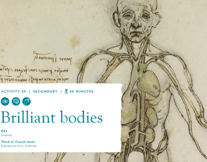 Brilliant bodies resource cover
