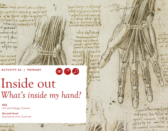 Inside out resource cover